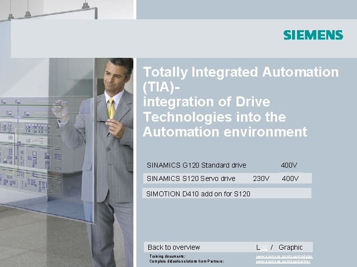 Totally Integrated Automation (TIA)integration of Drive Technologies into the Automation environment SINAMICS G 120 Totally Integrated Automation (TIA)integration of Drive Technologies into the Automation environment SINAMICS G 120