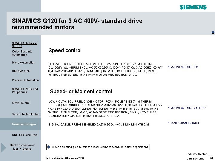 SINAMICS G 120 for 3 AC 400 V- standard drive recommended motors SIMATIC Software SINAMICS G 120 for 3 AC 400 V- standard drive recommended motors SIMATIC Software