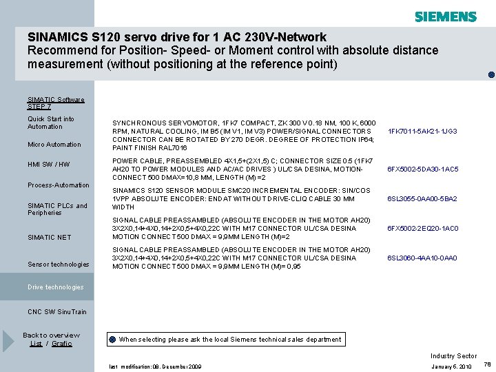 SINAMICS S 120 servo drive for 1 AC 230 V-Network Recommend for Position- Speed- SINAMICS S 120 servo drive for 1 AC 230 V-Network Recommend for Position- Speed-