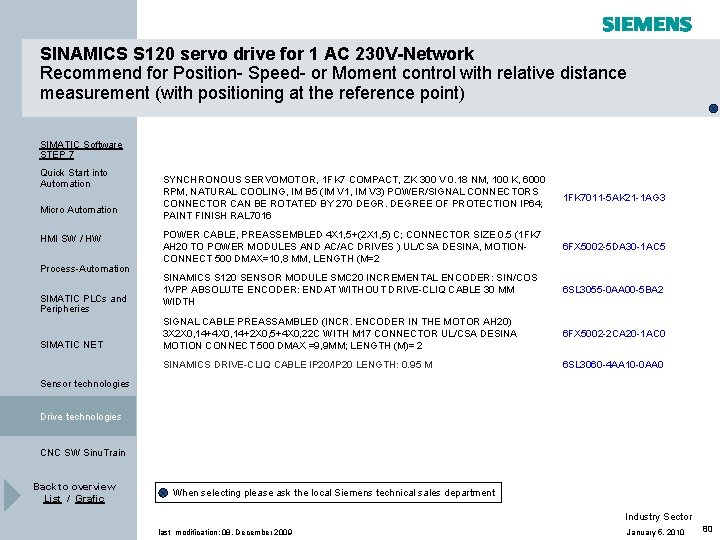 SINAMICS S 120 servo drive for 1 AC 230 V-Network Recommend for Position- Speed- SINAMICS S 120 servo drive for 1 AC 230 V-Network Recommend for Position- Speed-