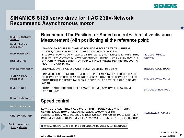 SINAMICS S 120 servo drive for 1 AC 230 V-Network Recommend Asynchronous motor SIMATIC SINAMICS S 120 servo drive for 1 AC 230 V-Network Recommend Asynchronous motor SIMATIC
