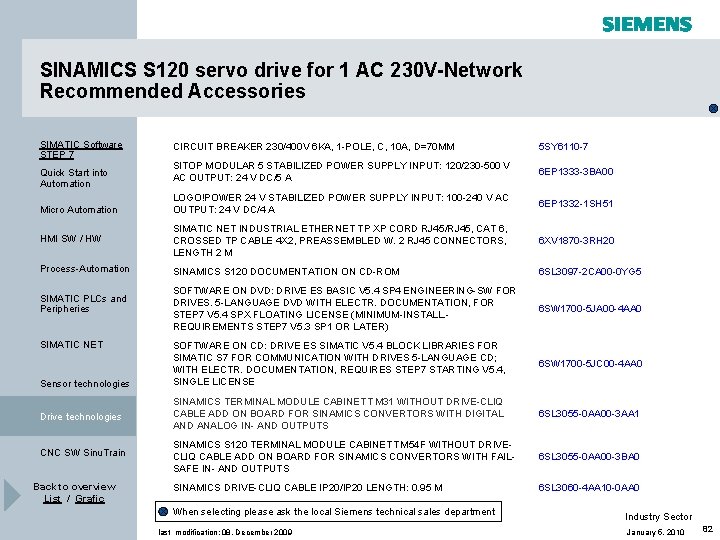 SINAMICS S 120 servo drive for 1 AC 230 V-Network Recommended Accessories SIMATIC Software SINAMICS S 120 servo drive for 1 AC 230 V-Network Recommended Accessories SIMATIC Software