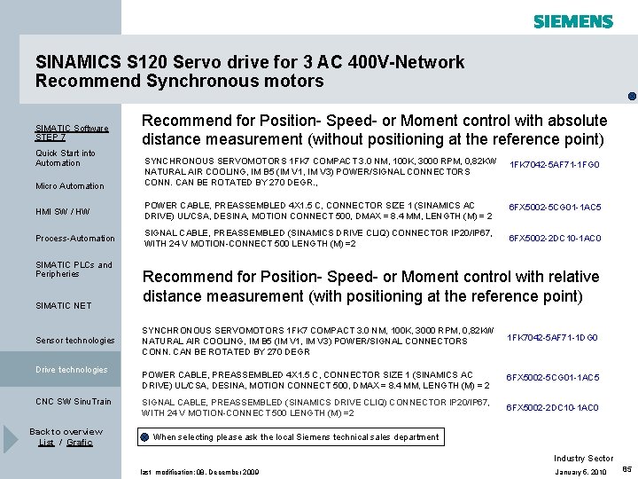 SINAMICS S 120 Servo drive for 3 AC 400 V-Network Recommend Synchronous motors SIMATIC SINAMICS S 120 Servo drive for 3 AC 400 V-Network Recommend Synchronous motors SIMATIC