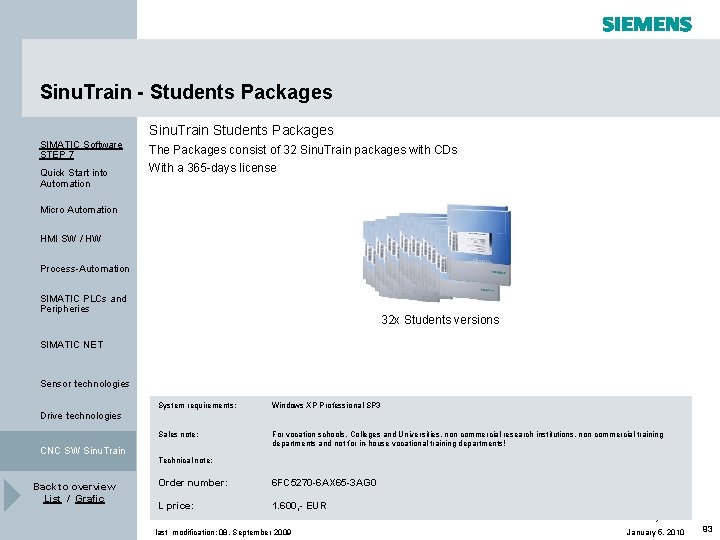 Sinu. Train - Students Packages Sinu. Train Students Packages SIMATIC Software STEP 7 Quick Sinu. Train - Students Packages Sinu. Train Students Packages SIMATIC Software STEP 7 Quick