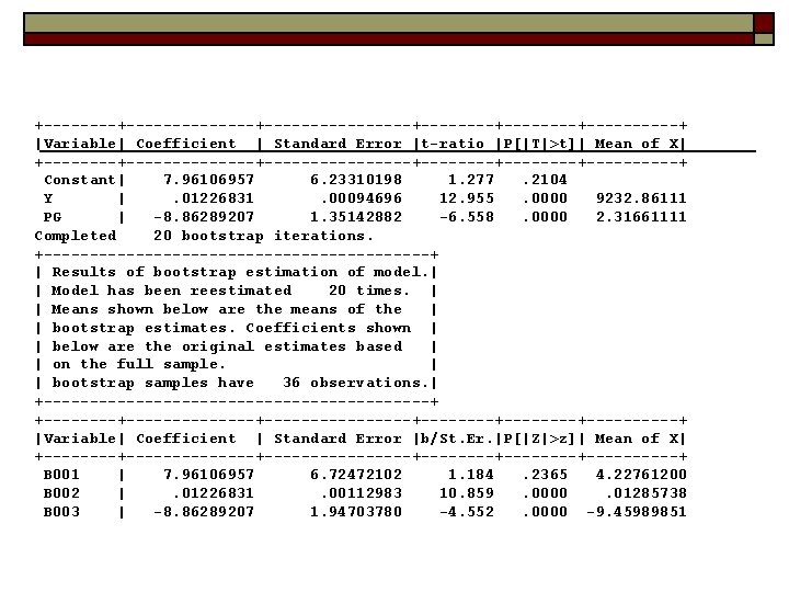 +--------------+--------+--------+-----+ |Variable| Coefficient | Standard Error |t-ratio |P[|T|>t]| Mean of X| +--------------+--------+--------+-----+ Constant| 7.