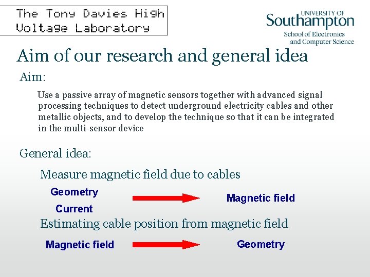 Aim of our research and general idea Aim: Use a passive array of magnetic