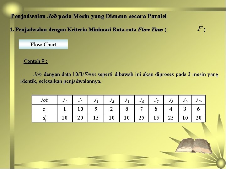 Penjadwalan Job pada Mesin yang Disusun secara Paralel ) 1. Penjadwalan dengan Kriteria Minimasi