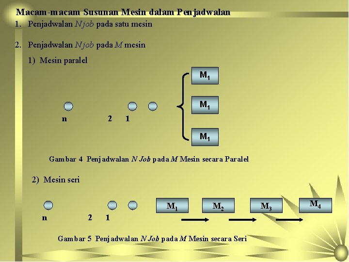 Macam-macam Susunan Mesin dalam Penjadwalan 1. Penjadwalan N job pada satu mesin 2. Penjadwalan