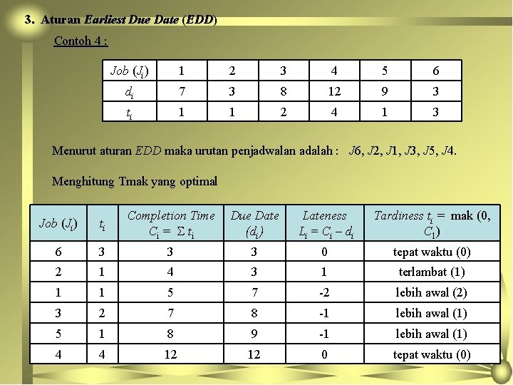 3. Aturan Earliest Due Date (EDD) Contoh 4 : Job (Ji) 1 2 3