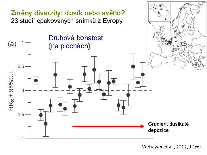 Změny diverzity: dusík nebo světlo? 23 studií opakovaných snímků z Evropy Druhová bohatost (na