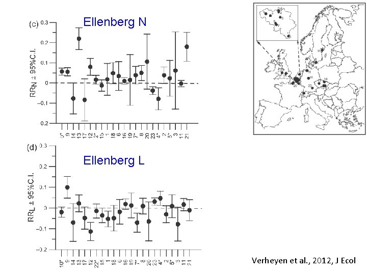 Ellenberg N Ellenberg L Verheyen et al. , 2012, J Ecol 