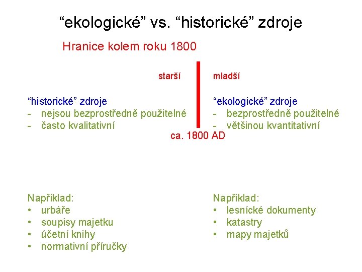 “ekologické” vs. “historické” zdroje Hranice kolem roku 1800 starší mladší “historické” zdroje “ekologické” zdroje