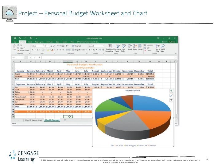 Project – Personal Budget Worksheet and Chart © 2017 Cengage Learning. All Rights Reserved.