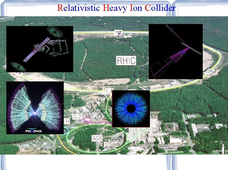 Relativistic Heavy Ion Collider Relativistic Heavy Ion Collider