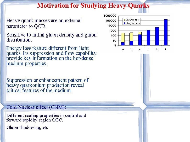 Motivation for Studying Heavy Quarks Heavy quark masses are an external parameter to QCD. Motivation for Studying Heavy Quarks Heavy quark masses are an external parameter to QCD.