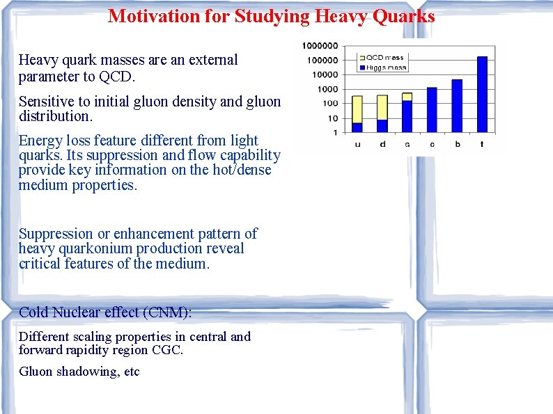 Motivation for Studying Heavy Quarks Heavy quark masses are an external parameter to QCD.