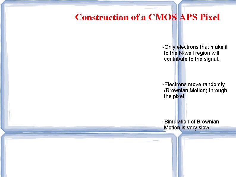 Construction of a CMOS APS Pixel -Only electrons that make it to the N-well