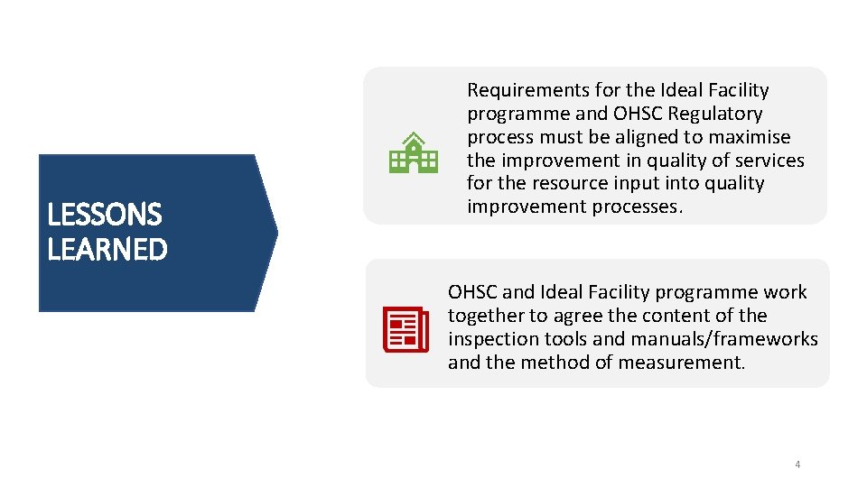 LESSONS LEARNED Requirements for the Ideal Facility programme and OHSC Regulatory process must be