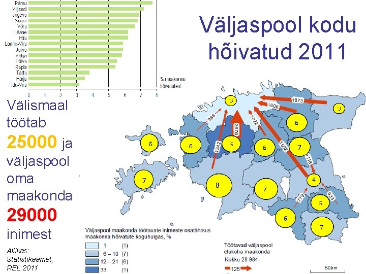 Väljaspool kodu hõivatud 2011 Välismaal töötab 25000 ja väljaspool oma maakonda 29000 inimest Allikas: