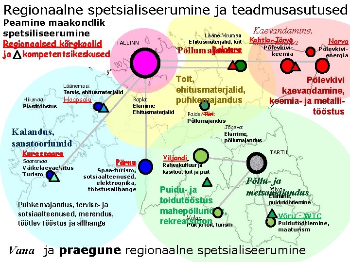 Regionaalne spetsialiseerumine ja teadmusasutused Peamine maakondlik spetsiliseerumine Regionaalsed kõrgkoolid ja kompetentsikeskused Lääne-Virumaa Ehitusmaterjalid, toit