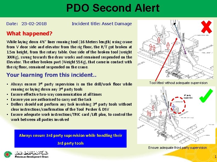 PDO Second Alert Date: 23 -02 -2018 Incident title: Asset Damage What happened? While