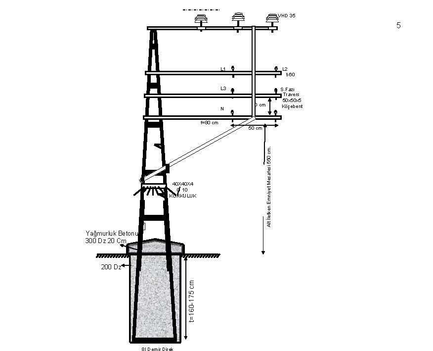 VHD 35 5 L 1 L 2 t-60 L 3 f=80 cm 40 X