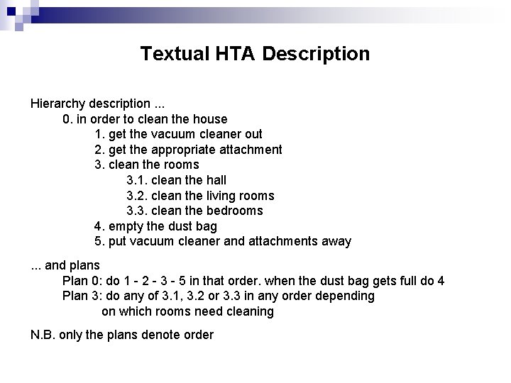 Textual HTA Description Hierarchy description. . . 0. in order to clean the house