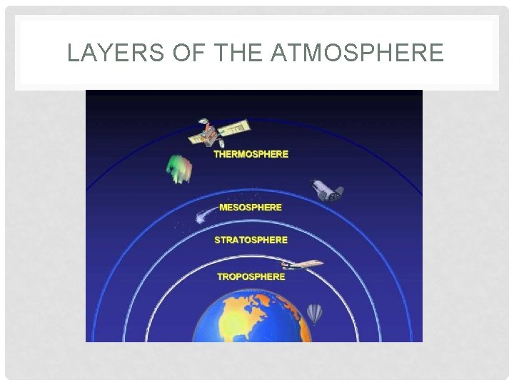 LAYERS OF THE ATMOSPHERE 