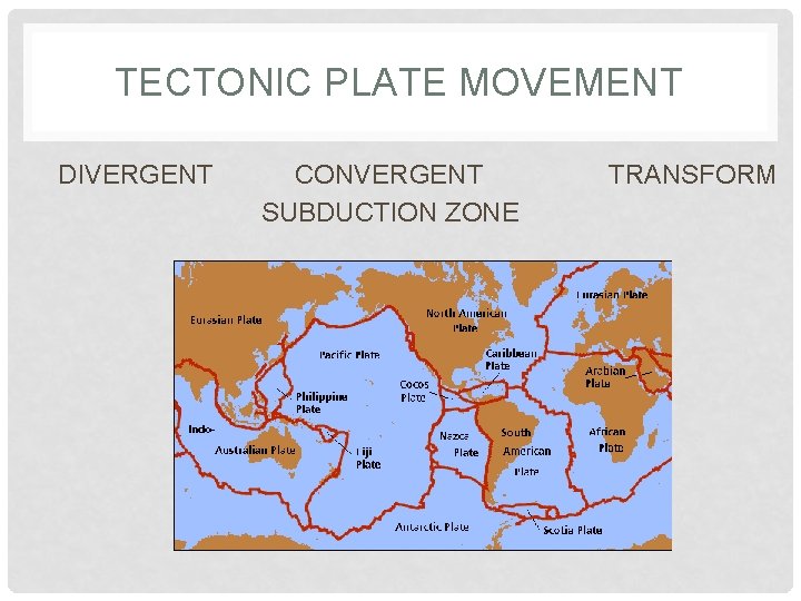 TECTONIC PLATE MOVEMENT DIVERGENT CONVERGENT SUBDUCTION ZONE TRANSFORM 