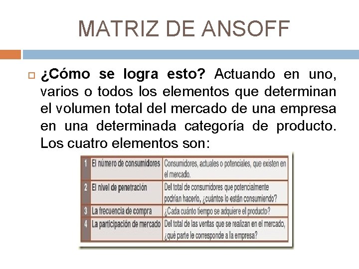 MATRIZ DE ANSOFF ¿Cómo se logra esto? Actuando en uno, varios o todos los MATRIZ DE ANSOFF ¿Cómo se logra esto? Actuando en uno, varios o todos los