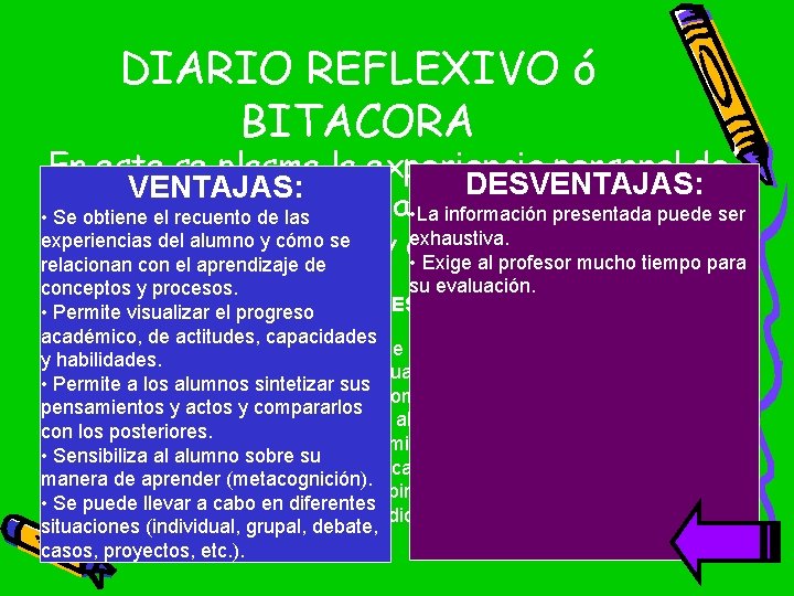 DIARIO REFLEXIVO ó BITACORA En este se plasma la experiencia personal de DESVENTAJAS: estudiante,