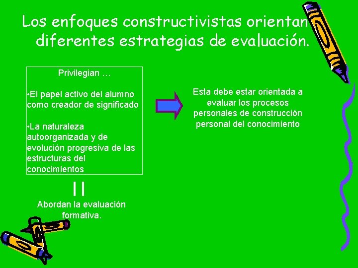 Los enfoques constructivistas orientan diferentes estrategias de evaluación. Privilegian … • El papel activo