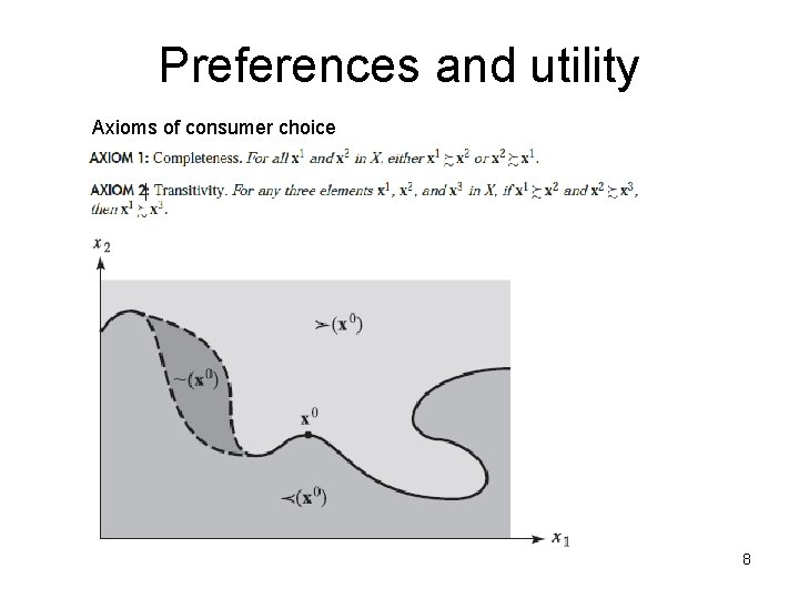 Preferences and utility Axioms of consumer choice 8 