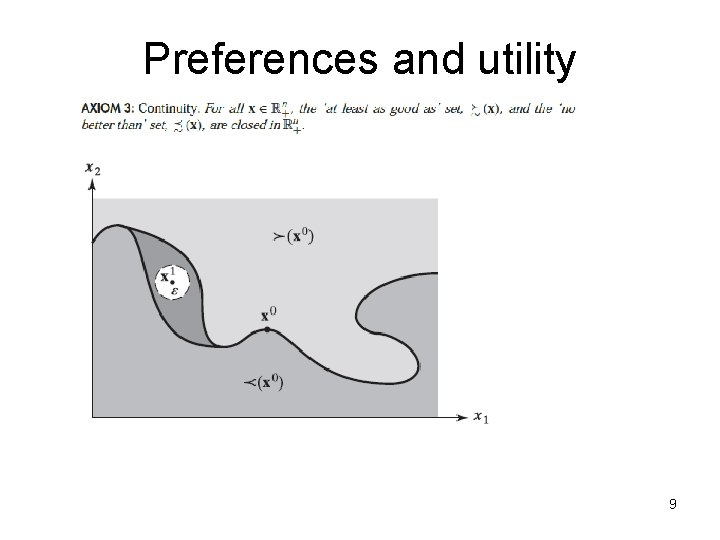 Preferences and utility 9 