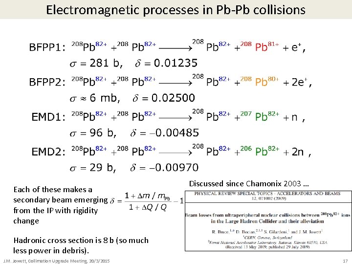 Electromagnetic processes in Pb-Pb collisions Each of these makes a secondary beam emerging from