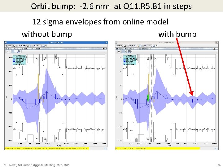 Orbit bump: -2. 6 mm at Q 11. R 5. B 1 in steps