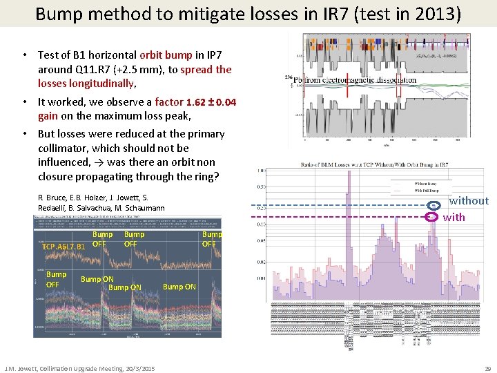 Bump method to mitigate losses in IR 7 (test in 2013) • Test of