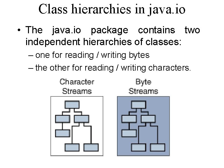 Class hierarchies in java. io • The java. io package contains two independent hierarchies