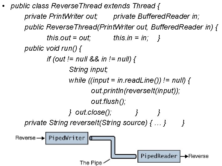  • public class Reverse. Thread extends Thread { private Print. Writer out; private
