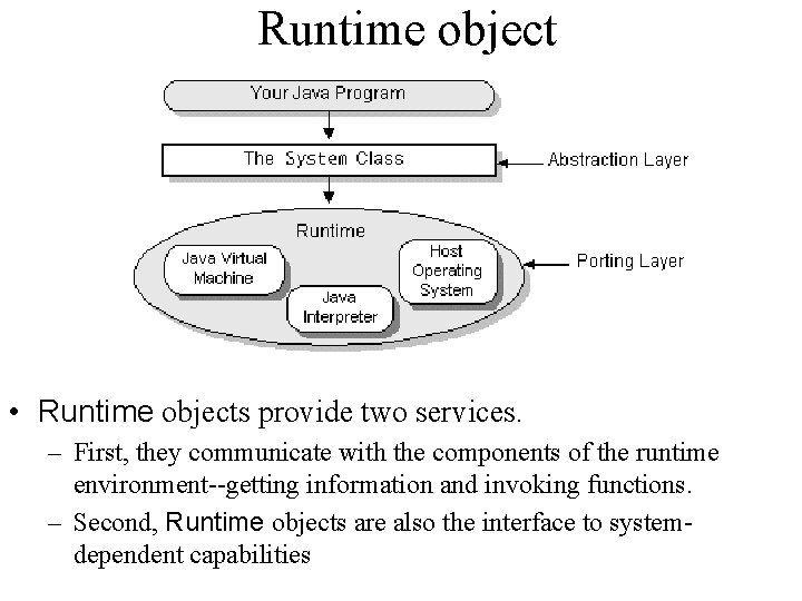 Runtime object • Runtime objects provide two services. – First, they communicate with the