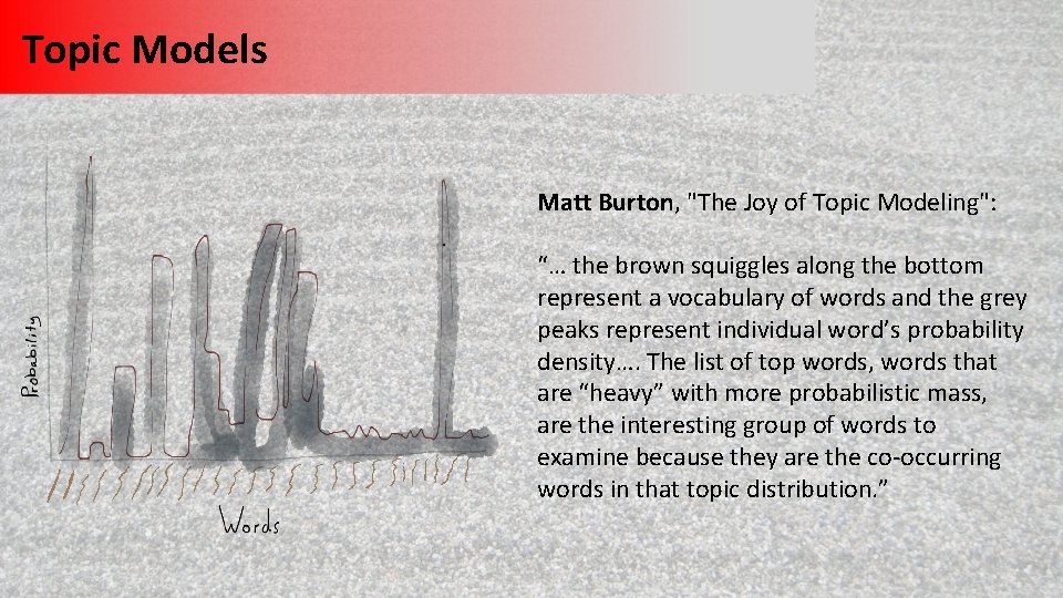 Topic Models Matt Burton, "The Joy of Topic Modeling": “… the brown squiggles along