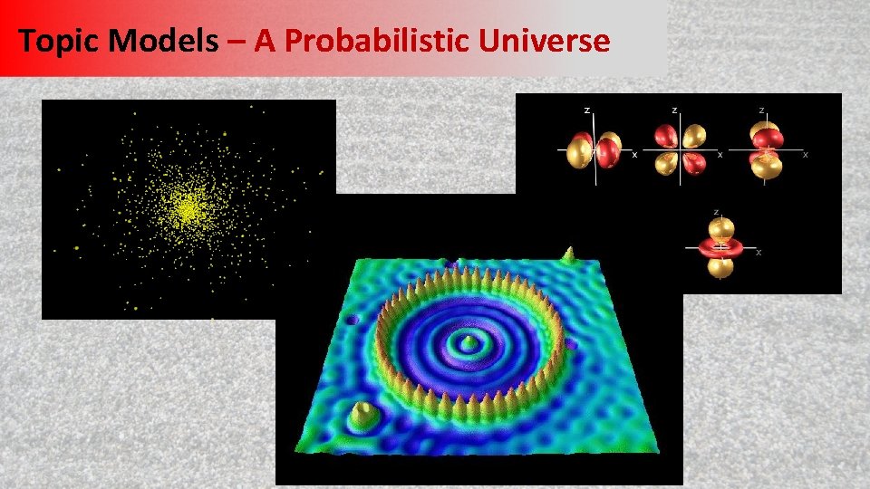 Topic Models – A Probabilistic Universe 