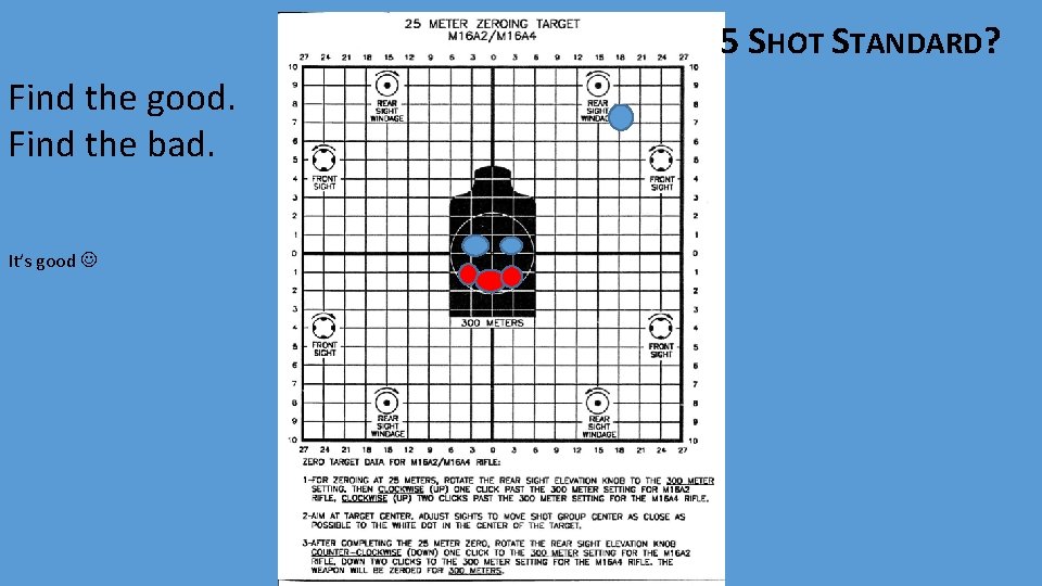 5 SHOT STANDARD? Find the good. Find the bad. It’s good 