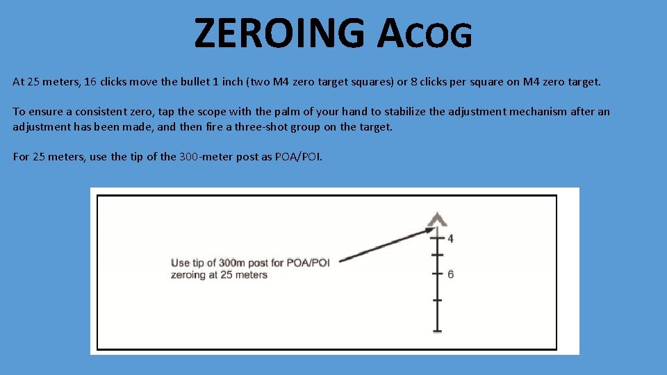 ZEROING ACOG At 25 meters, 16 clicks move the bullet 1 inch (two M