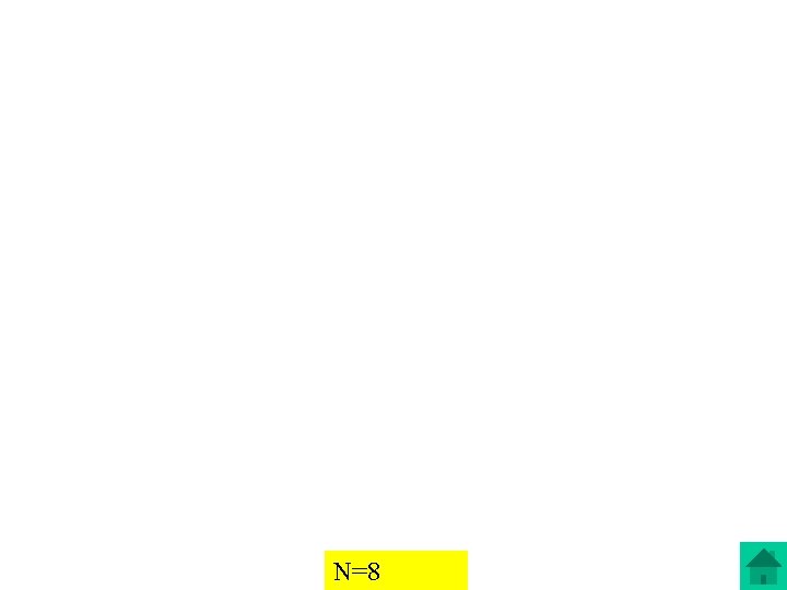 N=8 104 
