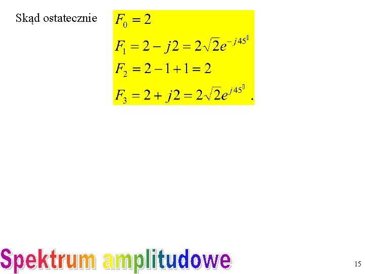 Skąd ostatecznie 15 