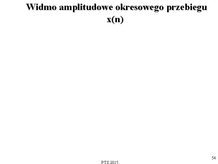  Widmo amplitudowe okresowego przebiegu x(n) 54 