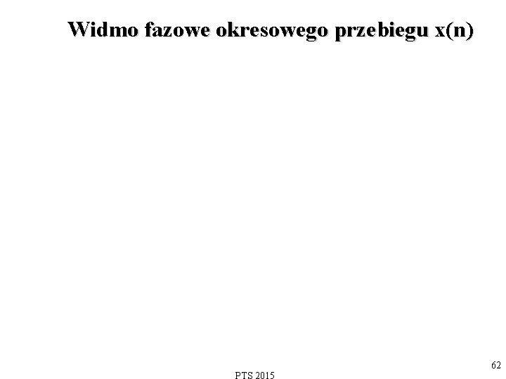  Widmo fazowe okresowego przebiegu x(n) 62 