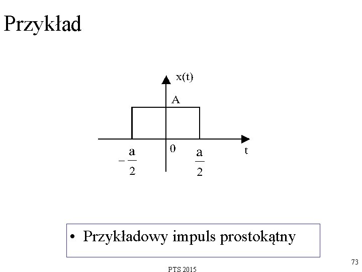 Przykład • Przykładowy impuls prostokątny 73 