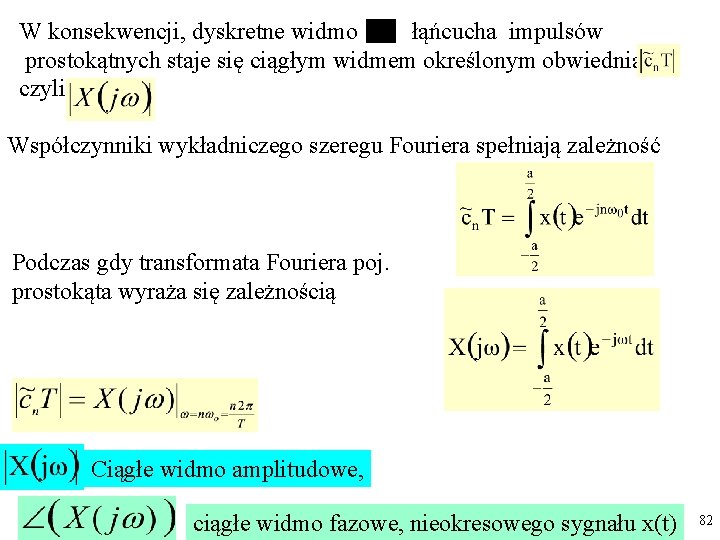 W konsekwencji, dyskretne widmo łąńcucha impulsów prostokątnych staje się ciągłym widmem określonym obwiednią czyli